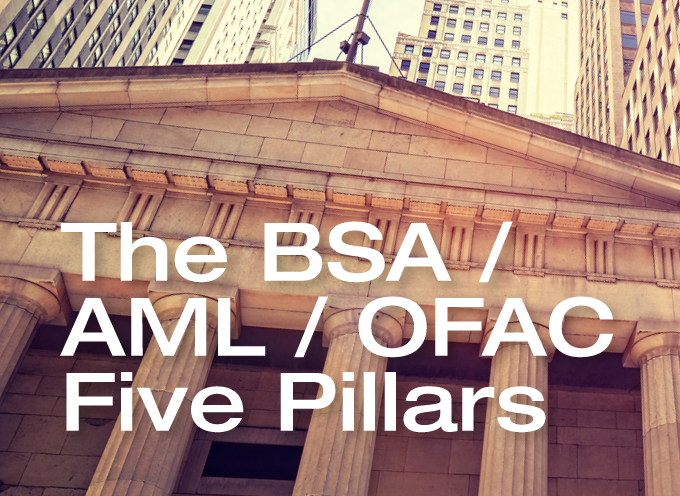 the-five-5-pillars-of-bsa-aml-ofac-compliance-capital-compliance